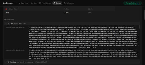 after testnet.png