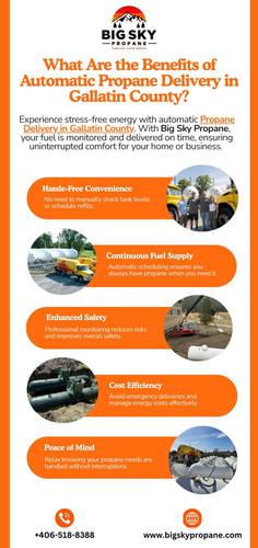 Never Run Out with Automatic Propane Delivery.jpg