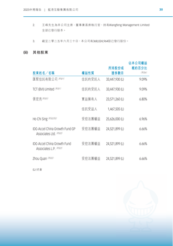 蓝港互动 page31.png