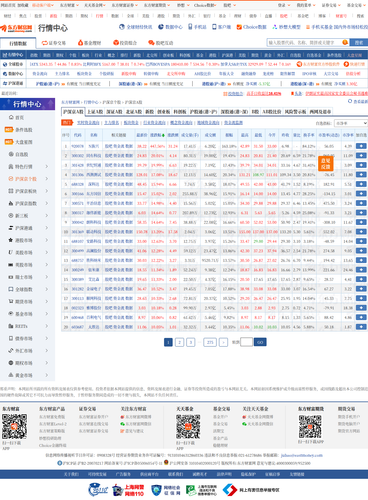 stock market 2026 03 18.png