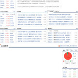 sz index 2026 03 18.jpg