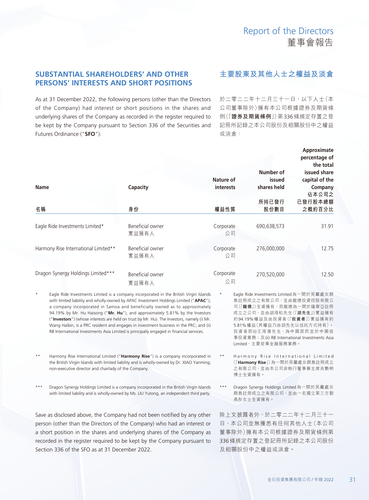 新公告 2 page32.png