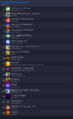 ranking top20 ios.png