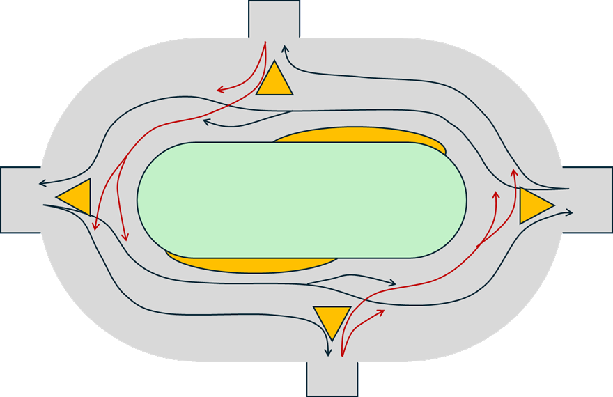 [新聞] 古蹟卡中央東門城圓環交通怎解？南市空拍監測找答案 - 台南 - PTT.BEST 批踢踢爆文 3