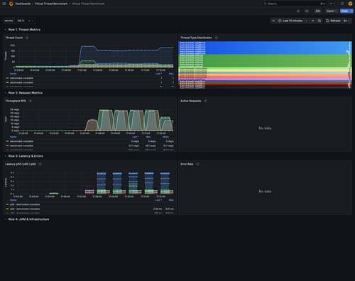 grafana 4way dashboard.png
