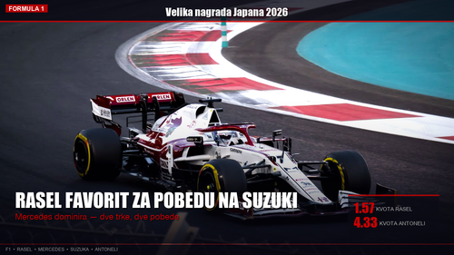formula1 header.png