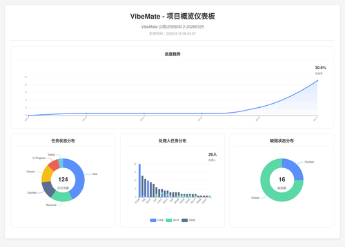 overview 119 1773794712486.png