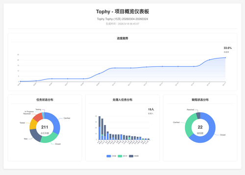 overview 400 1773794712807.png