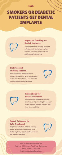 Can Smokers or Diabetic Patients Get Dental Implants?.jpg
