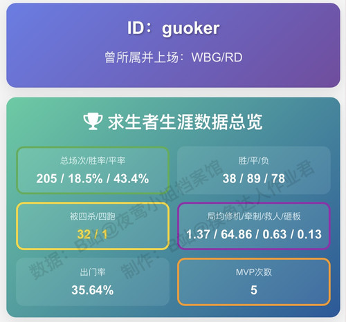9DAC9739 3ED6 44DD A26D 0489A4C6A0EF.jpg