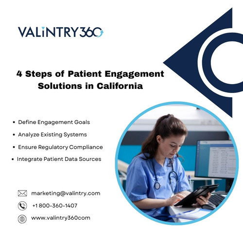 4 Steps of Patient Engagement Solutions in California.jpg