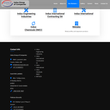 Our Divisions – Indus Group of Companies