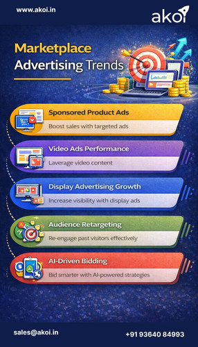 Top Ecommerce Websites, SEO & Advertising Services for Online Growth.jpg