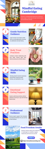 Intuitive Eating And Mindfulness Therapy Cambridge Massachusetts.png