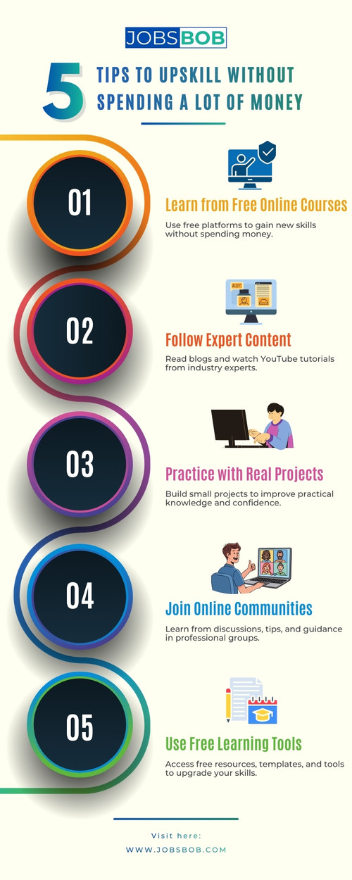 5 Proven Tips to Upskill Without Spending a Lot of Money.jpg