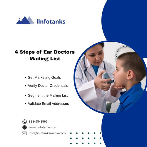 4 Steps of Ear Doctors Mailing List.jpg