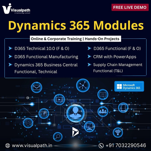 Dynamics 365 Training For All Modules  Live Demo Available.jpg