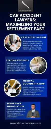 Car Accident Lawyers Maximizing Your Settlement Fast.webp