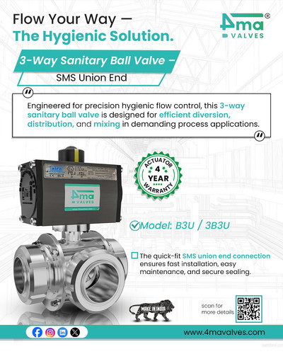 Trusted Stainless Steel Ball Valve Manufacturer in India.jpg
