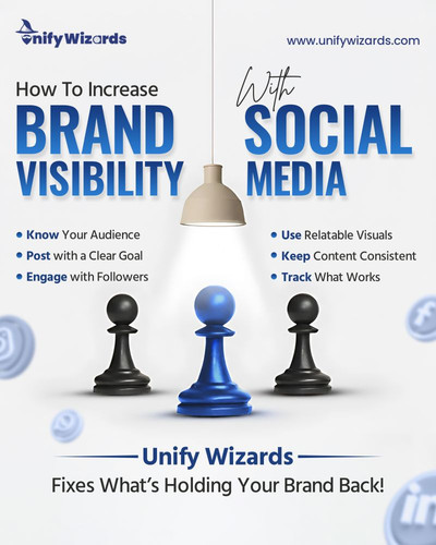 Increase brand visibility with social media.jpg