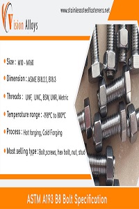 stainlesssteelfasteners.net1.jpg
