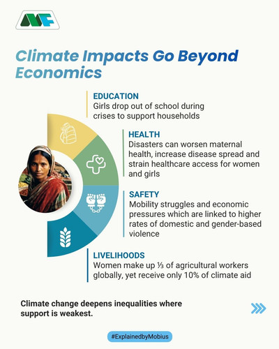 How Are Gender Equality and Climate Change Connected?4.jpg