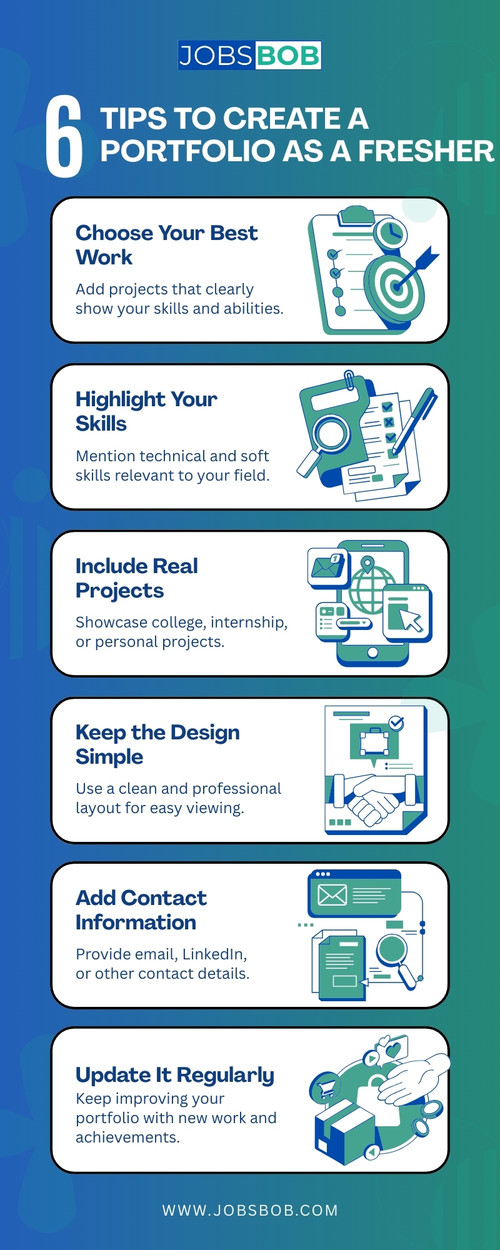 6 Tips to Create a Portfolio as a Fresher (1).jpg