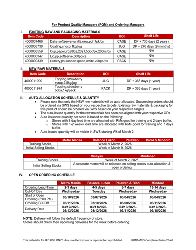 Screenshot 2026 03 27 at 05 20 50 NEW PRODUCT Strawberry Burst Choco Sundae.pdf