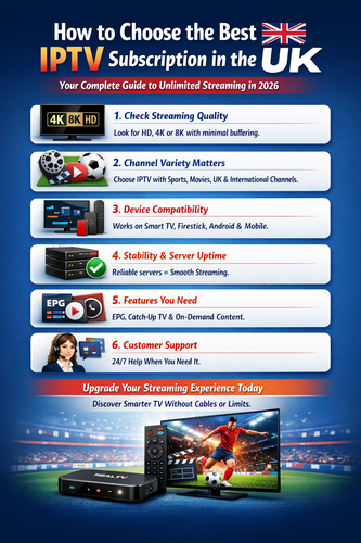the Best IPTV Subscription in the UK.png