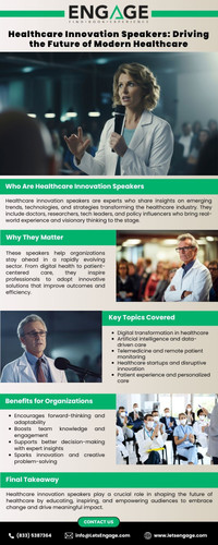 Healthcare Innovation Speakers: Driving the Future of Modern Healthcare.jpg