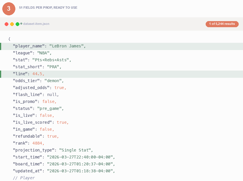 Step 3 — 51 fields per prop, ready to use