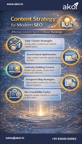 Top SEO Firms in India for Affordable SEO Agency Services and Business Growth.jpg