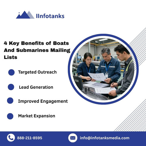4 Key Benefits of Boats And Submarines Mailing Lists .jpg