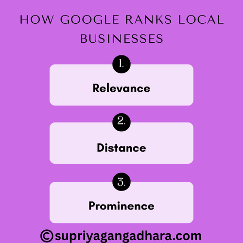 How Google Ranks Local Businesses.png