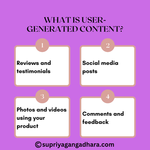 What Is User Generated Content.png