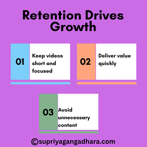 Retention Drives Growth.png