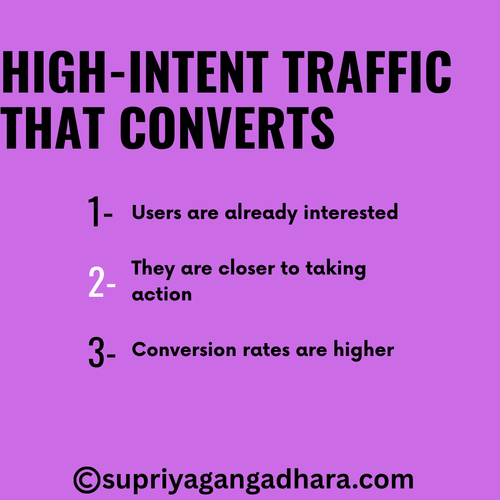 High Intent Traffic That Converts.png