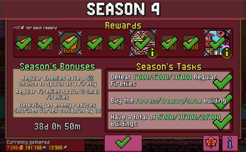 season 4 done 6 days