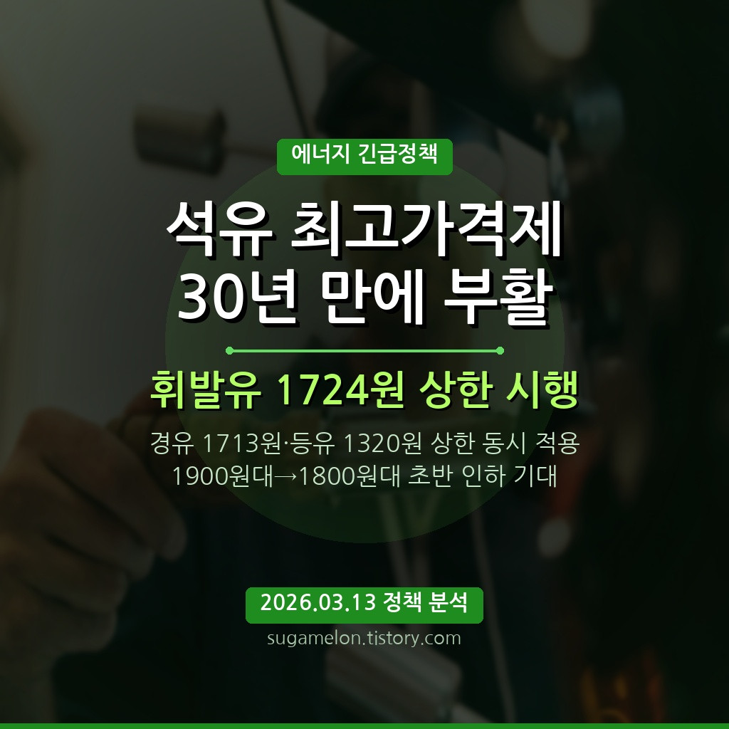 석유 최고가격제 2026년 3월 13일 시행 휘발유 1724원 분석