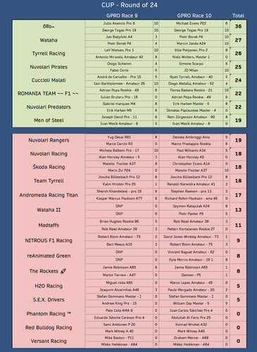 Cup 3.png