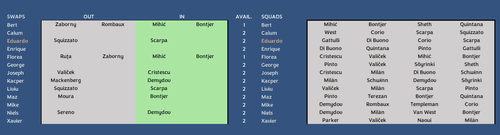 Squads 10.png
