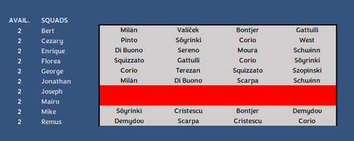 Squads 10a.png