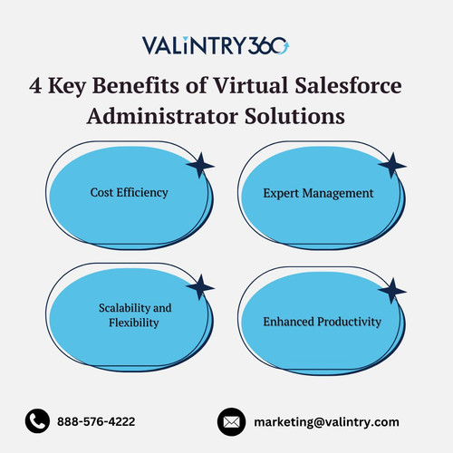 4 Key Benefits of Virtual Salesforce Administrator Solutions.jpg
