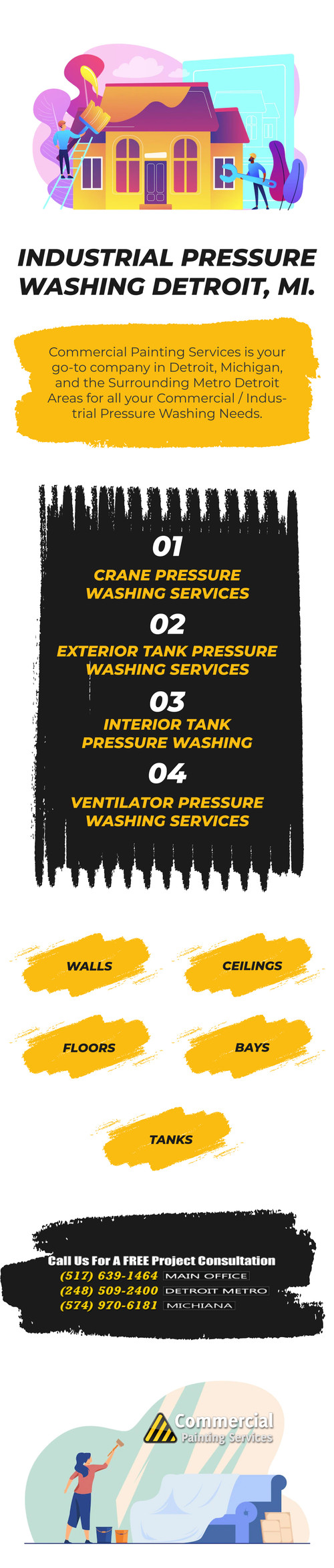 Why Industrial Pressure Washing is Essential for Detroit Businesses.jpg