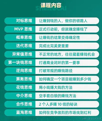 生财思维12节课：赚钱思维方法与实战策略