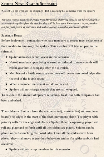 Spider Nest Rescue 1.png