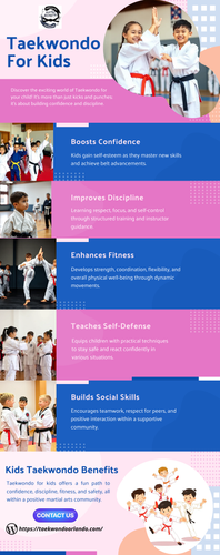Taekwondo For Kids.png