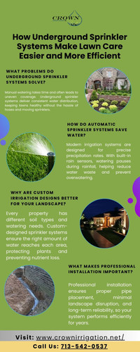 Underground Sprinkler Systems.jpg
