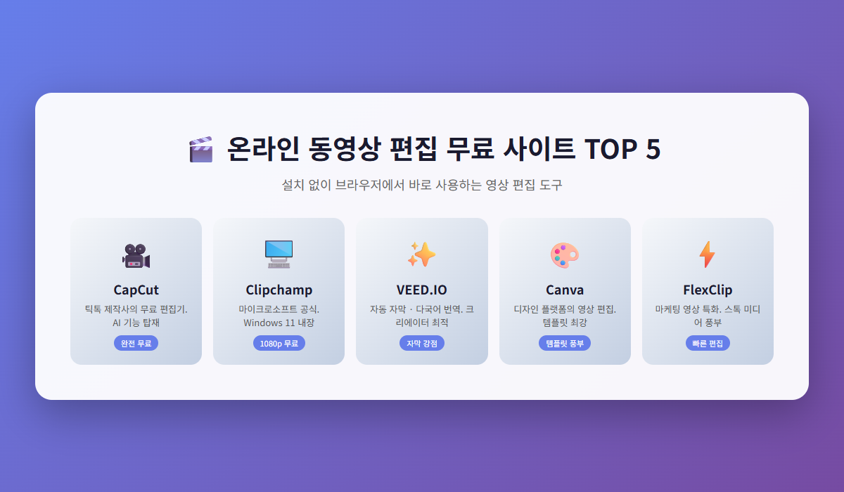 온라인 동영상 편집 무료 사이트 TOP 5 개요