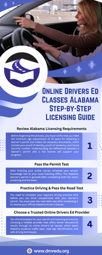 Online Drivers Ed Classes Alabama – Step-by-Step Licensing Guide.png